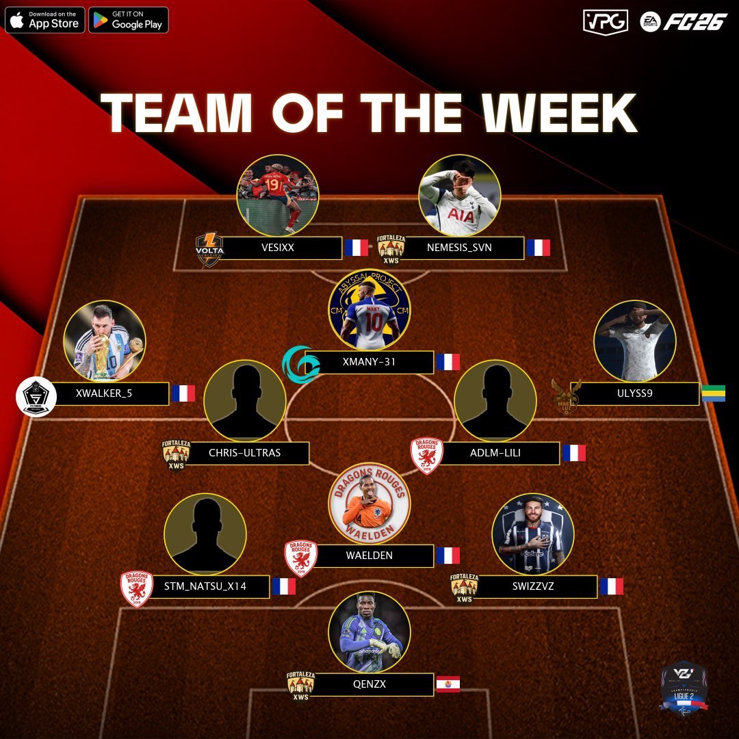 Team of the week vpg france L2