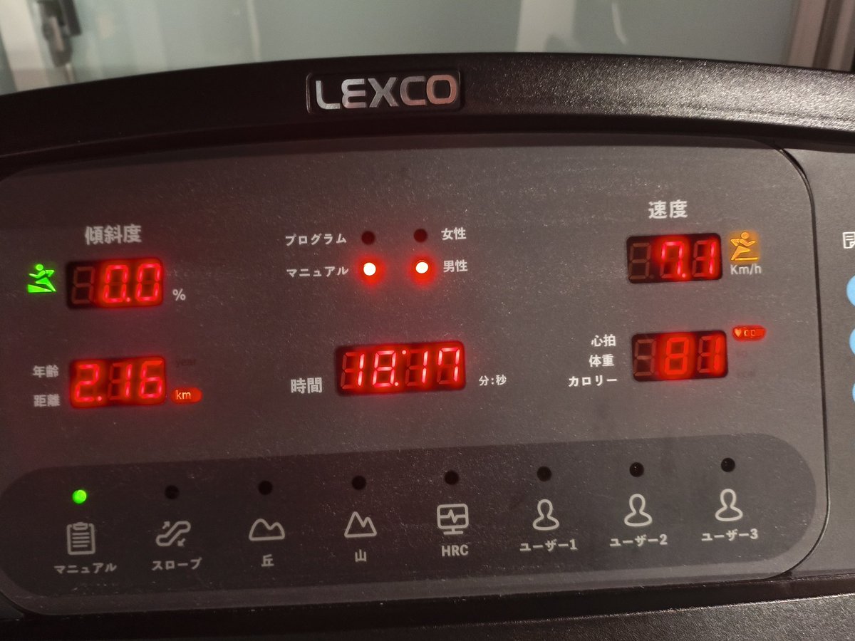 嫌いなリアデルトロイドとランニング