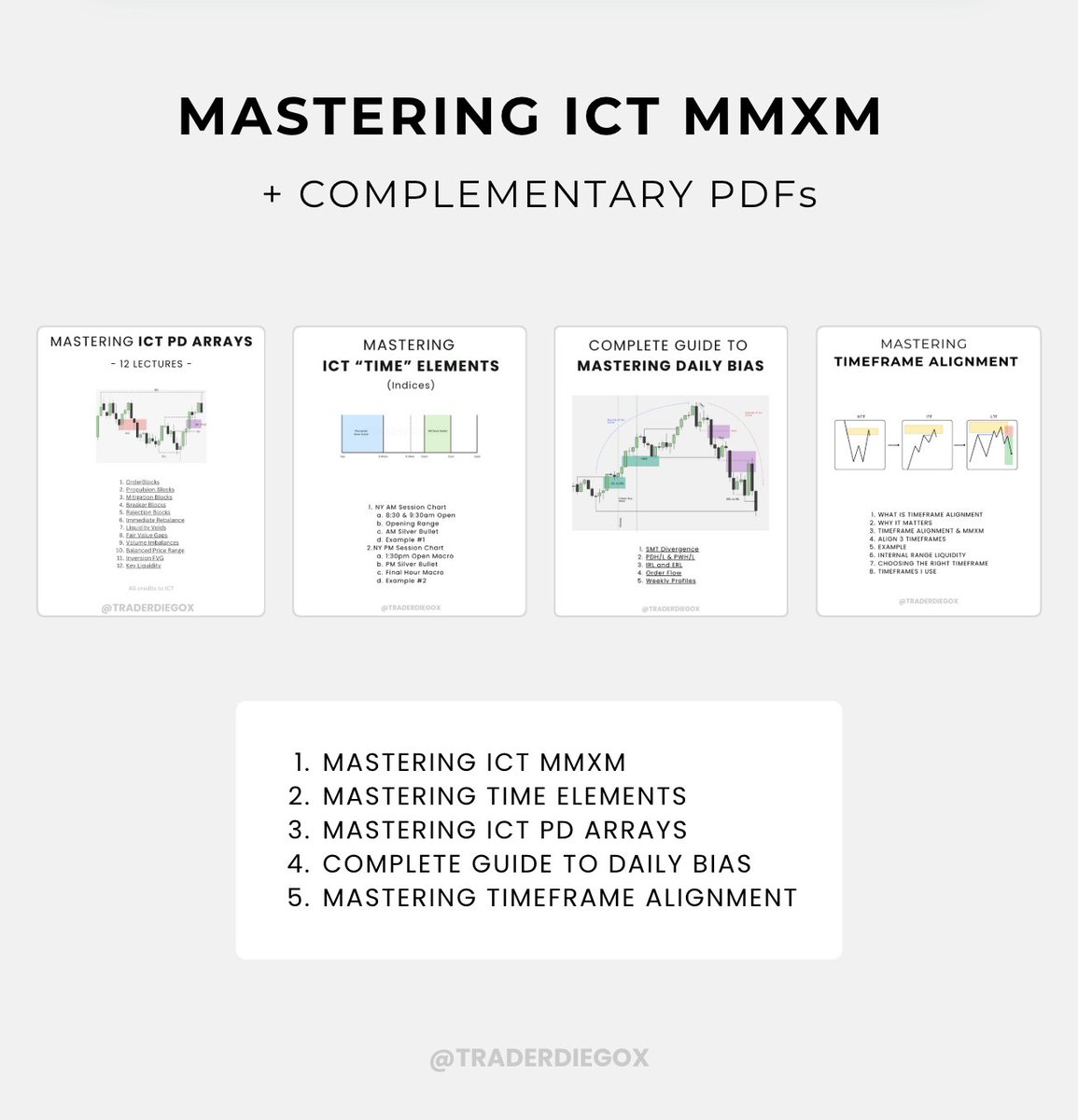 TraderDiegoX's tweet image. MASTERING ICT MMXM + COMPLEMENTARY GUIDES

Trading Market Maker Models effectively requires an understanding of Time and Price elements, so in this release I'll include 4 additional PDFs.

Like + Follow me + Comment "Market Maker" and I'll DM them to you.