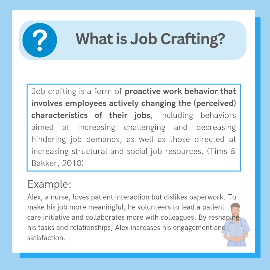 KNFutureWorkLab's tweet image. 💡We are back with another important term of our research: #JobCrafting

❓️What is job crafting? How does it work? And why is job crafting important for employees?

Swipe to find out more!

🔗 Job Crafting Meta-Analysis (Rudolph et al., 2017): doi.org/10.1016/j.jvb.…