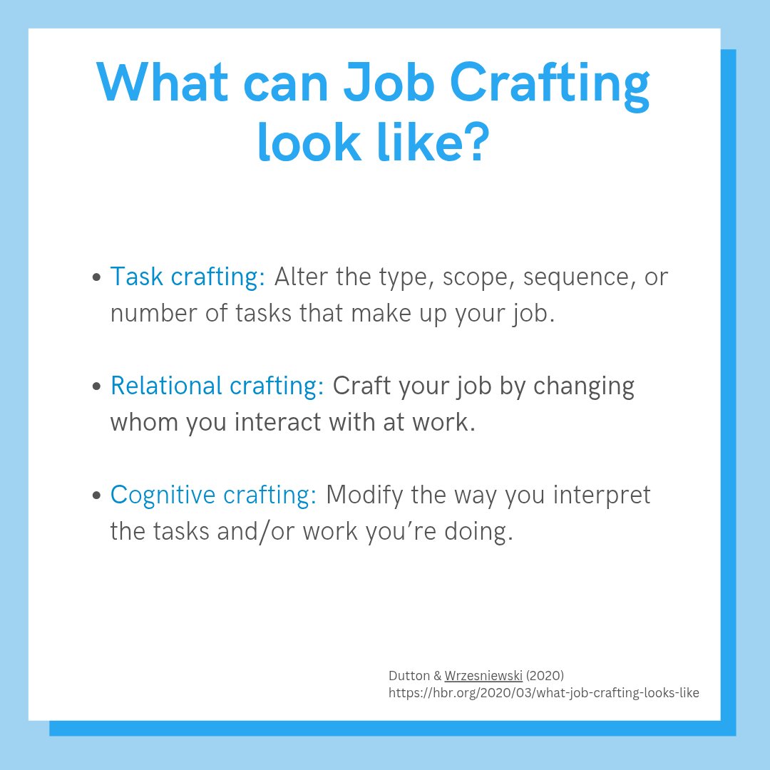 KNFutureWorkLab's tweet image. 💡We are back with another important term of our research: #JobCrafting

❓️What is job crafting? How does it work? And why is job crafting important for employees?

Swipe to find out more!

🔗 Job Crafting Meta-Analysis (Rudolph et al., 2017): doi.org/10.1016/j.jvb.…