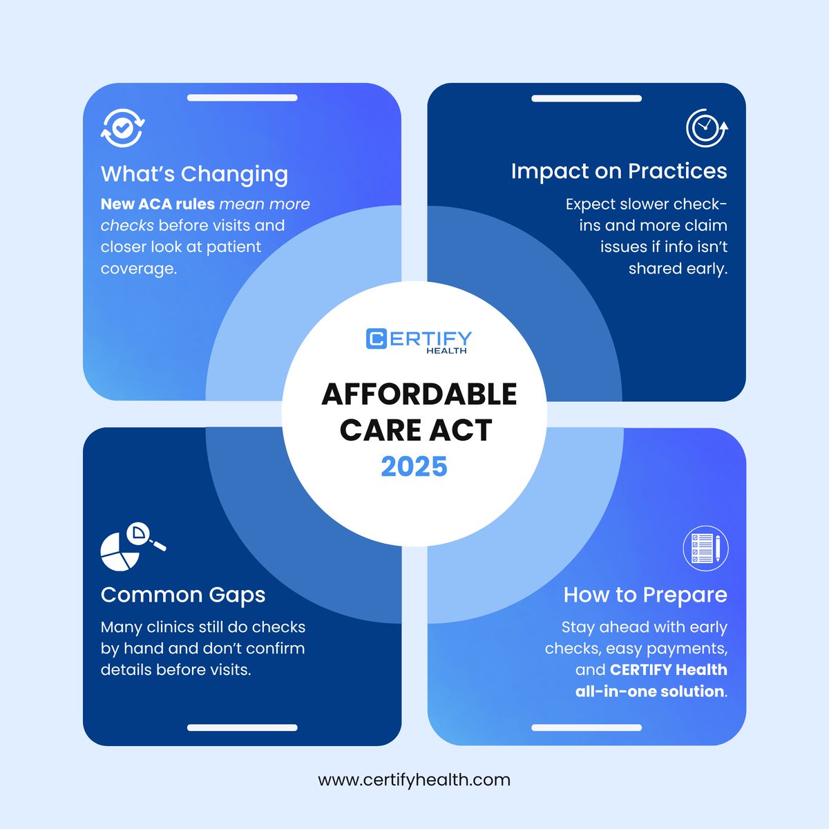 CertifyHealth's tweet image. ACA 2025 is here. Automate with CERTIFY Health:
⚙️ Eligibility checks
📲 Digital check-ins
📊 ACA reporting

One platform. Full compliance. 

Book a 15-min call: certifyhealth.com/contact-us/

#ACA2025 #CERTIFYHealth #Automation #HealthcareCompliance
