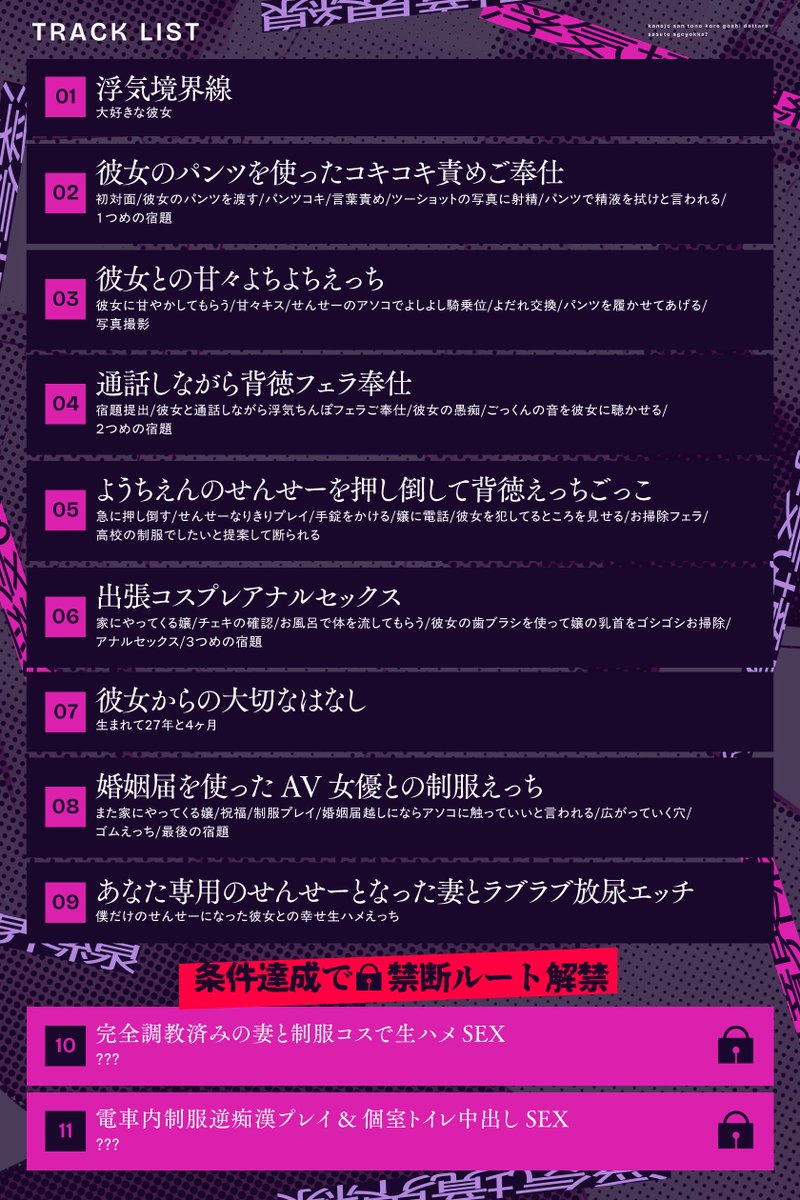 taihen7hentai's tweet photo. 今作のトラックリストです

この作品は構造上、トラック同士がねっとねとに絡み合っておりますので、順番に聴いていただくとより強く興奮できてお勧めです(というよりそれ以外お勧めしません😭)

発売まで、あと6日です🙇‍♂️ https://t.co/svU5vna6yF