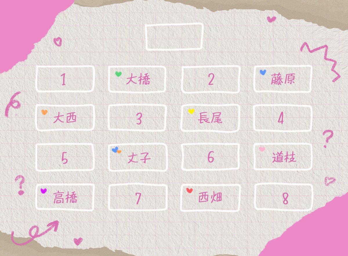 hapitama45's tweet photo. 絶対の絶対に④に座ります！！！！ https://t.co/8qfSDC4ZDe