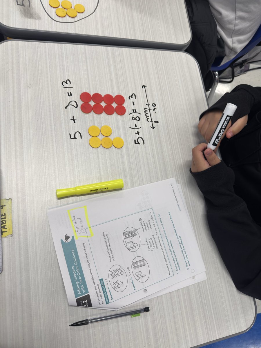 ASepulvedaSTAG's tweet image. My 6th grade math scholars crushed it! 💥 They used additive inverses to model integer addition and showed deep understanding moving from concrete → representational → abstract. Love watching their math reasoning grow! @Region1DISD @JQAEaglesDISD #MathMindset