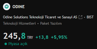 FinansvictoryJ's tweet photo. #odine  haklının acelesi yoktur. https://t.co/d1n0ugDPFS