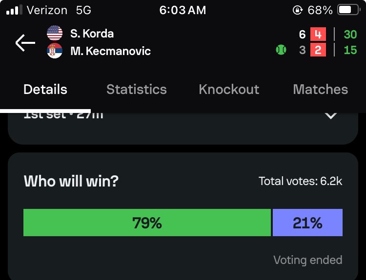 BreakpointBando's tweet photo. And no, I don’t just follow the votes. 

Some times the public chalk is just the smart way to go 

Sup Korda. (We will fade Korda later this week. You just wait) 

Good luck. Let’s have a day https://t.co/QV1zNiRBpt