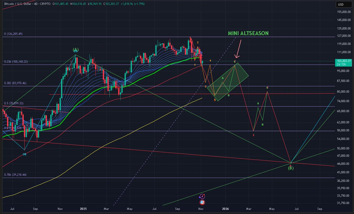 CAPT. PARA8OLIC TOBLERONE tweet media