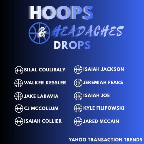 hoopsheadache's tweet photo. Yahoo Transaction Trends

Top Ten Dropped Players 📉

#fantasybasketball https://t.co/UG5hcacwSe