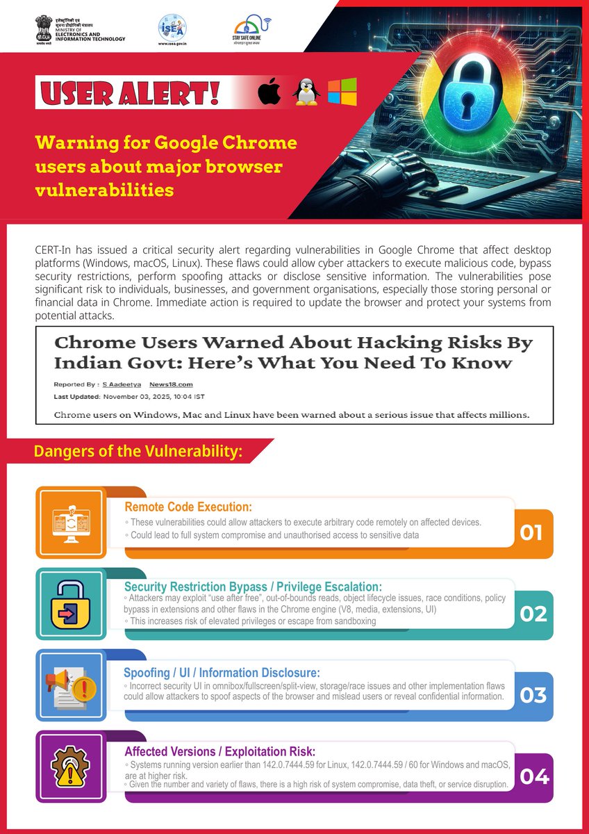 SSOIndia's tweet image. #CyberAlert
⚠️ Urgent Alert for Google Chrome Users! Major browsing vulnerabilities have been detected hackers could exploit them to steal your data update your browser immediately to stay safe online 💻

#CyberSafety #BrowserSecurity #GoogleChrome #DigitalSafety #CyberAwareness…