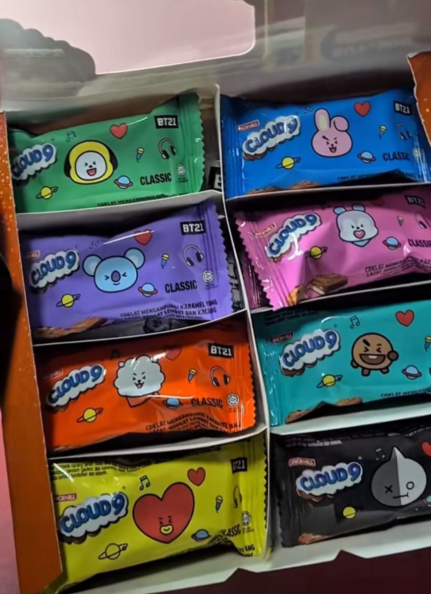 dreamingofJK_'s tweet photo. cloud 9 &amp; nips x bt21!!! 💜✨️ https://t.co/fJaPlFxnhi
