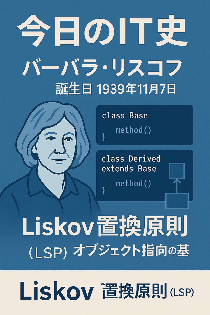 takz2001's tweet image. 【今日のIT史】
11/7は バーバラ・リスコフ誕生日（1939）。
Liskov置換原則（LSP）は、
オブジェクト指向の“信頼して差し替えられる設計”の核。
保守性は設計から生まれる。
#IT史 #LSP #OOP #Sora2