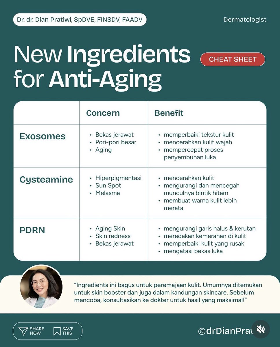 sukaskincarean's tweet photo. buat yang masih bingung pilih ingredients yang pas buat kondisi kulit, save ini deh.

biar ngga gampang FOMO sama skincare skincare yang marketingnya berisik. karena yang viral belum tentu cocok. https://t.co/tnSKnXufh5