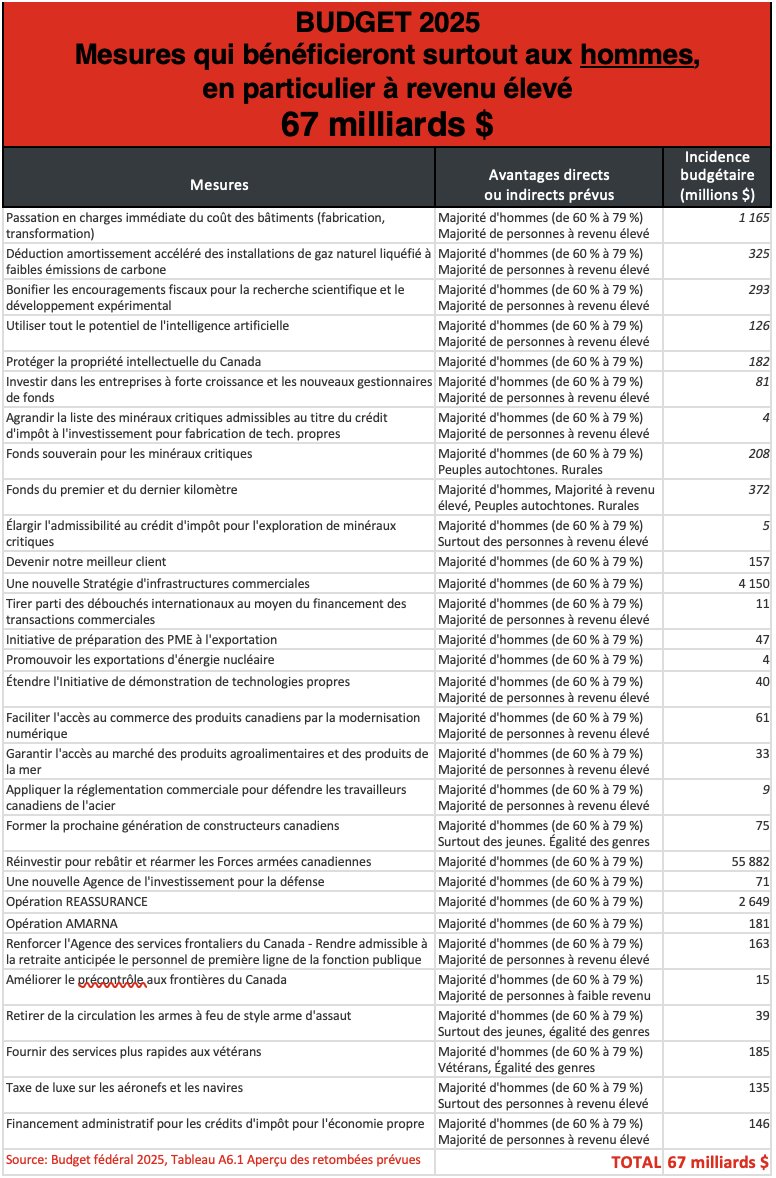 Brigitte Alepin tweet media