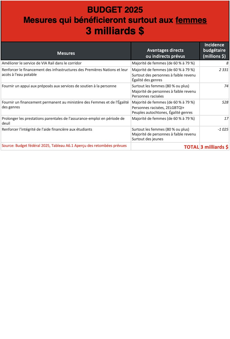 Brigitte Alepin tweet media