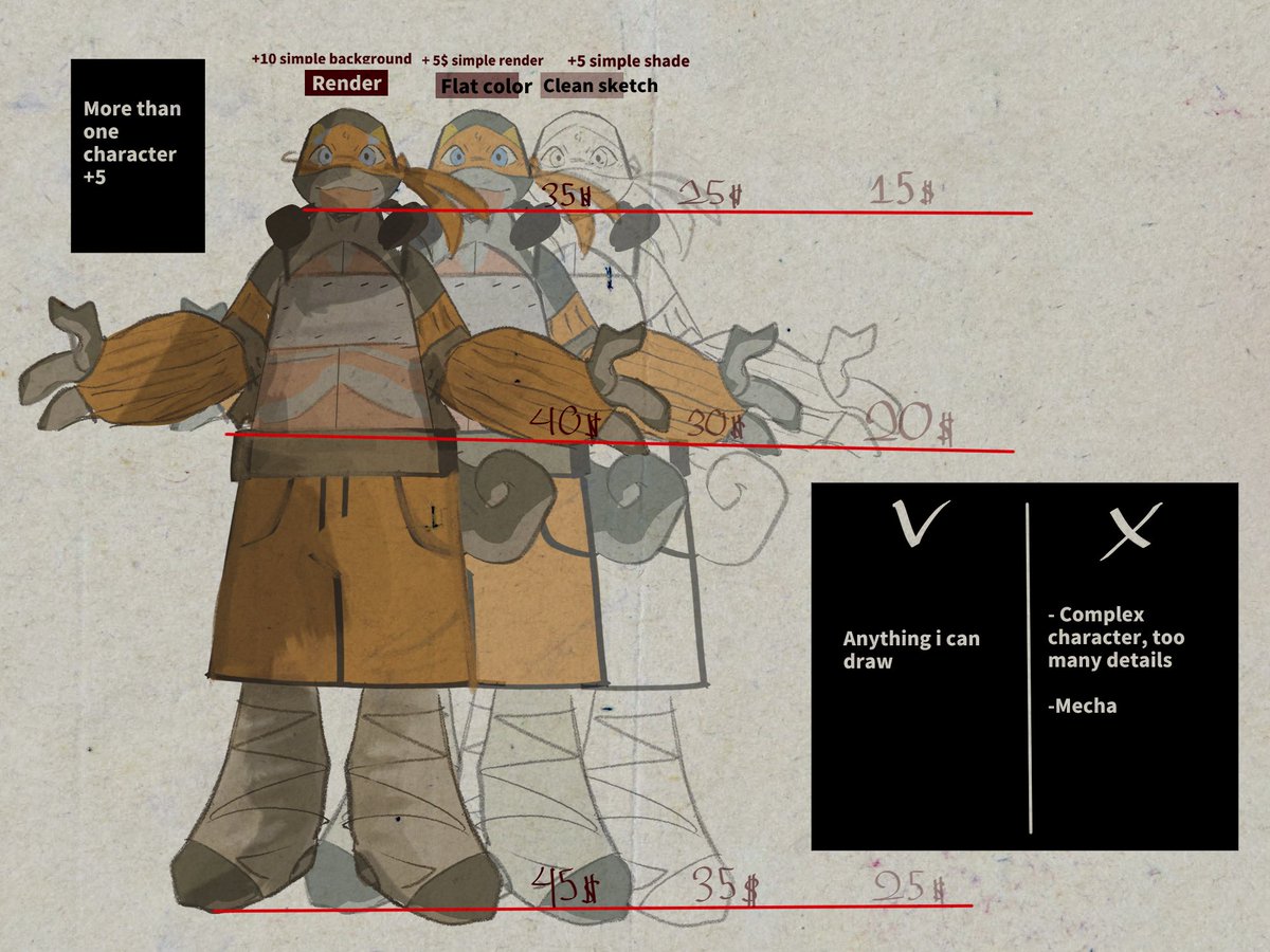 Neil (open commissions) tweet media