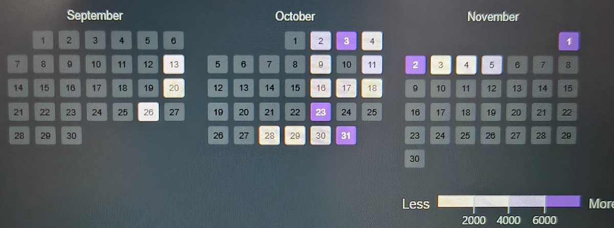 DevanshuK0211's tweet image. Trying to be consistent in c as a beginner😤

#beginner #CONNECT #buildinpublic  #codetantra