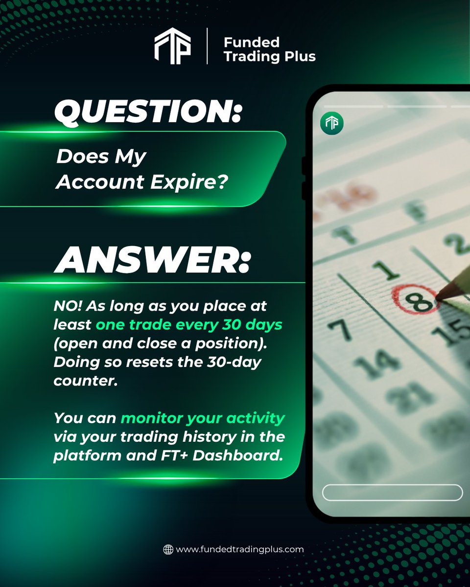 FundedTradingP's tweet image. ⏳ When we say no time limits, we MEAN IT!

No matter what stage of your FT+ challenge you’re in, your account does not expire.

Planning to step away from the charts? Just place one trade (open &amp;amp; close) every 30 days so our system knows you&apos;re coming back.

✅ Just one more way…