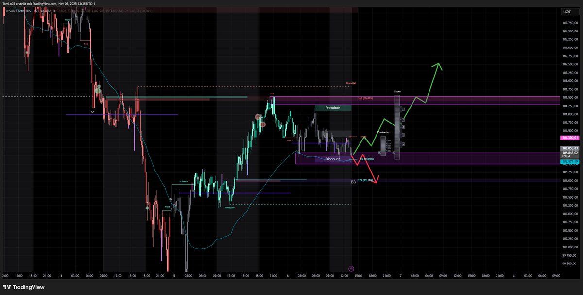 TradingIQ tweet media