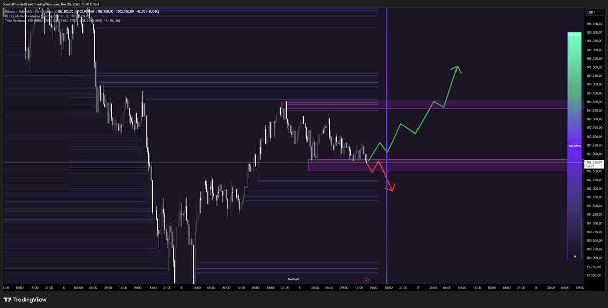 TradingIQ tweet media