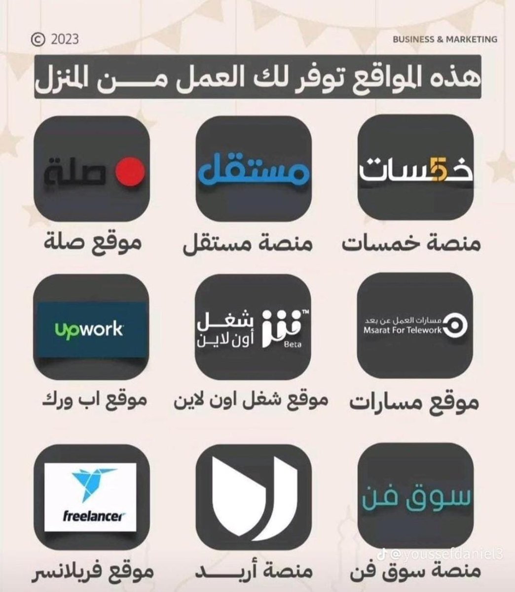 العمل عن بعد هو المستقبل. 

إلبك 12 موقعا إلكترونيا تقدم أعمالا تترواح قيمتها بين 700 دولار إلي أكثر من1500 دولار شهريا. 

(الرقم 4 هو المفضل لدي)