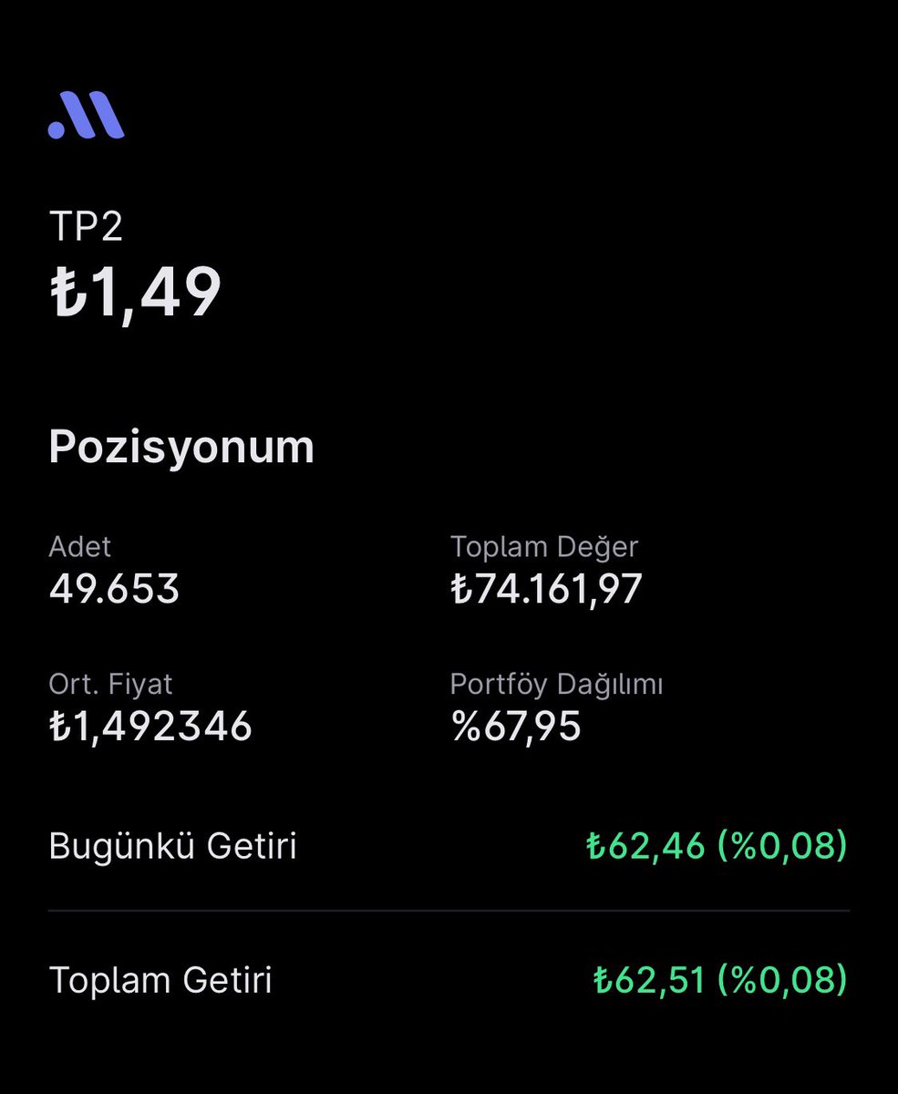 Bu ara sıkça para piyasası fonları yani #ppf ile #tasarruf yazıları paylaşıyor benede sizlere bu fonlar hakkında bilgiler vereyim dedim. 🙂

 ⭕ Para Piyasası Fonları Hakkında Bilgiler:
👉 Getiri günlük hesaplanır. 
👉 Aracı kurum ve bankalar ile işlem yapabilirsiniz. 
👉 Stopaj