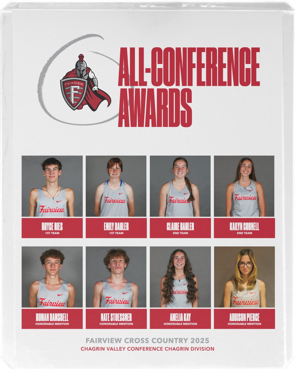 Hard work. Endless Miles. All-Conference honors earned.

Congratulations to our eight all-conference honorees in cross country this fall!

#WarriorPride
