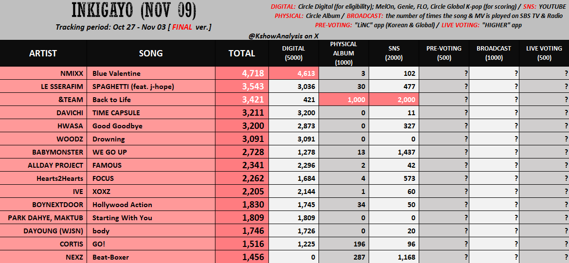 エリンギページ エリンギ🍄🐧🩷 (@moriningmakino) / Posts / X