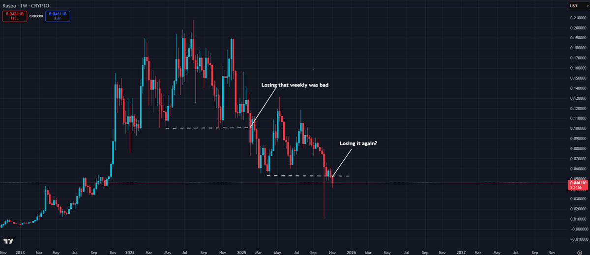 phoenix_cr47's tweet image. I spent longer time thinking about that post of MT.

Before I start, keep this in mind: these are my personal thoughts. I can be wrong.

Always do your own research and think critically.
Also I can’t speak for MT, he might be disagreeing with my view, this is my personal opinion.…