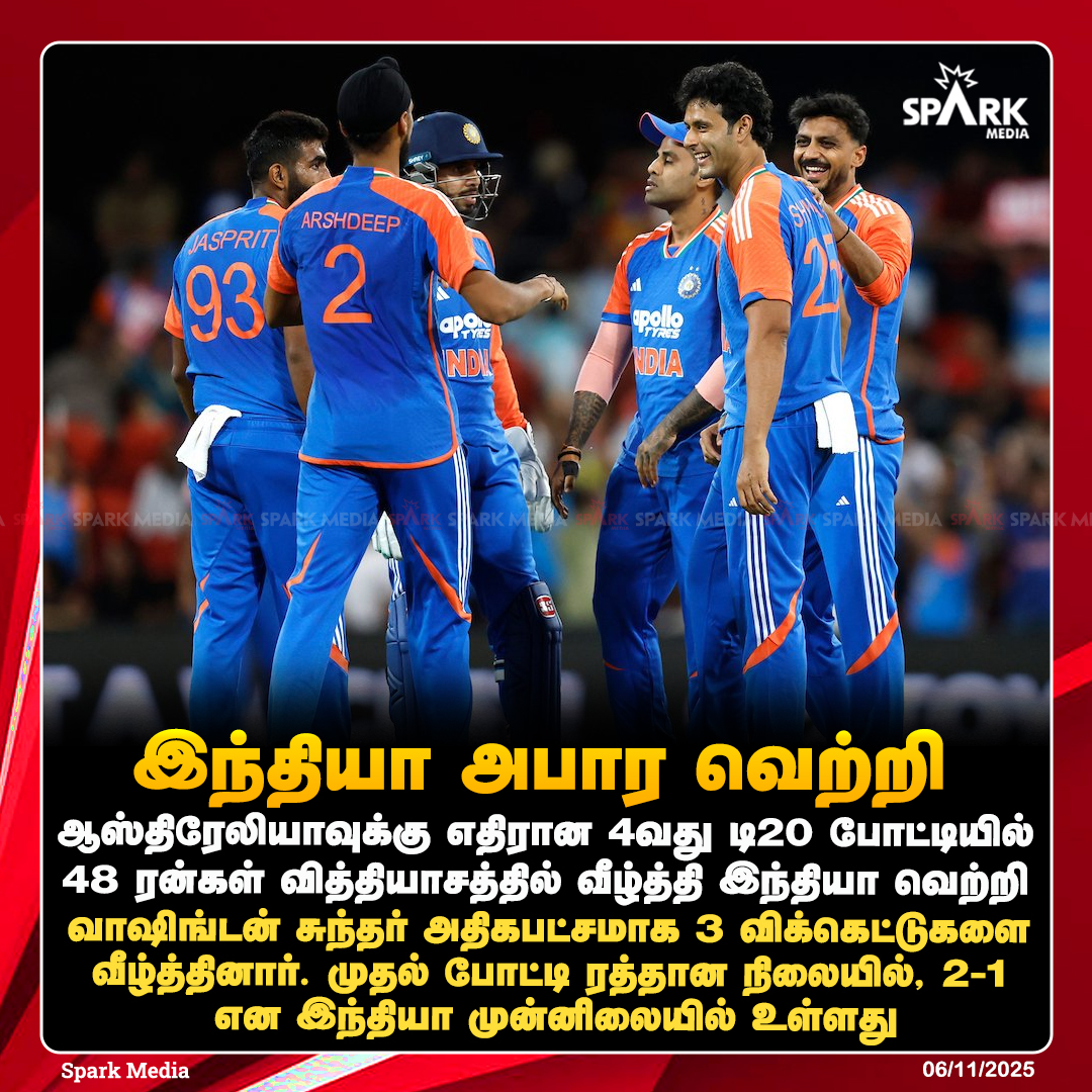 SparkMedia_TN's tweet image. இந்தியா அபார வெற்றி!

#INDvsAUS #SparkMedia