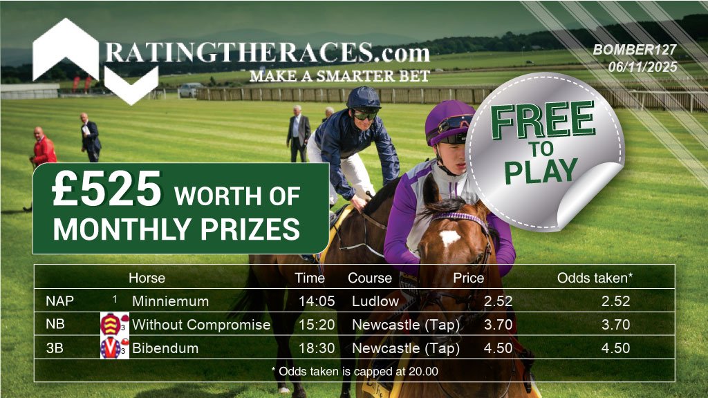 666_pjs's tweet image. My #RTRNaps are:

Minniemum @ 14:05
Without Compromise @ 15:20
Bibendum @ 18:30

Sponsored by @RatingTheRaces - Enter for FREE here: bit.ly/NapCompFreeEnt…