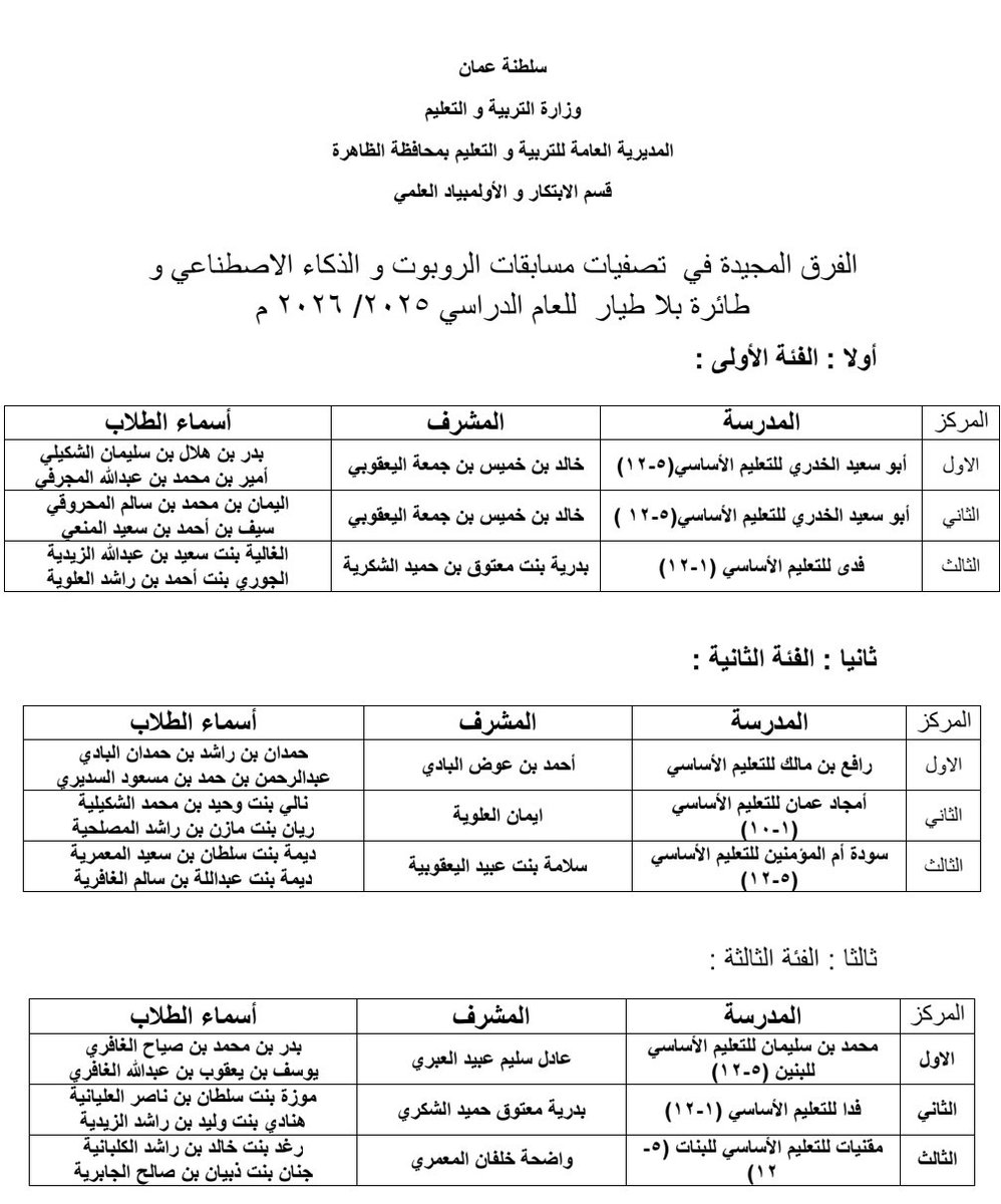 قسم الابتكار والأولمبياد العلمي بالظاهره tweet media
