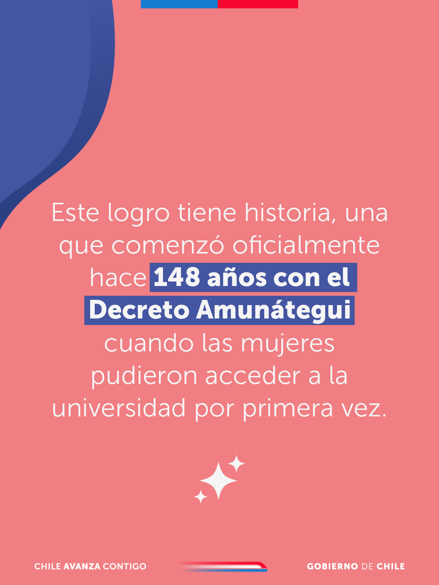 Un día como hoy de 1877 entró en vigencia el Decreto Amunátegui que otorgó el derecho a mujeres de acceder a estudios universitarios y rendir exámenes para obtener títulos profesionales. Sigamos avanzando para que puedan acceder plenamente a la educación y autonomía económica✨