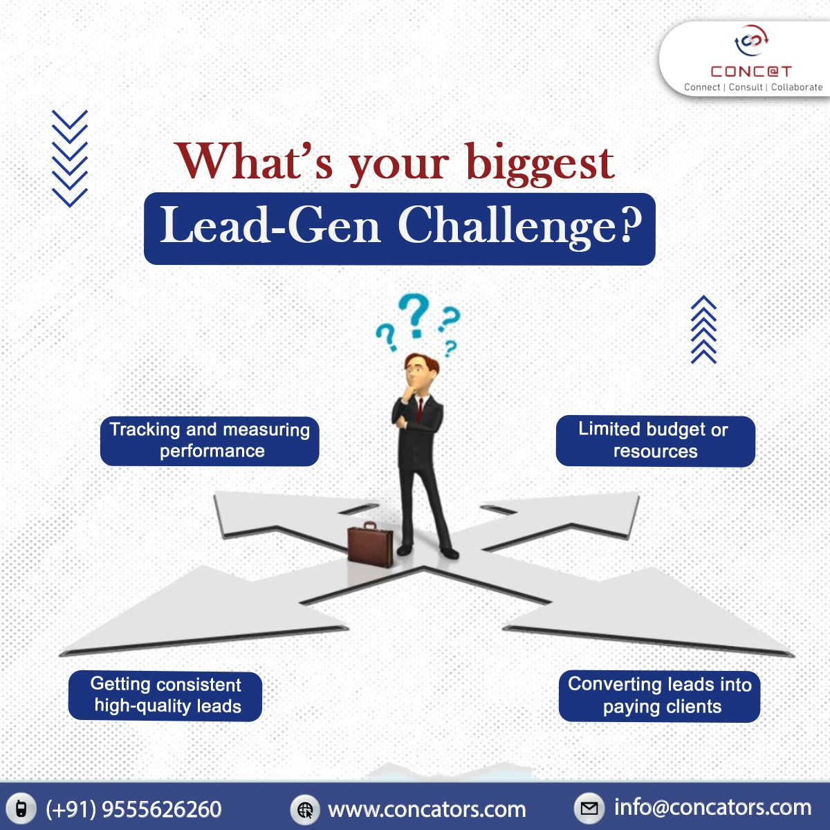 Concators's tweet image. 🚀 Every business faces challenges when it comes to lead generation — but which one keeps you up at night? 

Let’s talk about it! 💬

#LeadGeneration #BusinessGrowth #MarketingStrategy #SalesLeads #DigitalMarketing #B2BMarketing #ClientAcquisition #LeadConversion