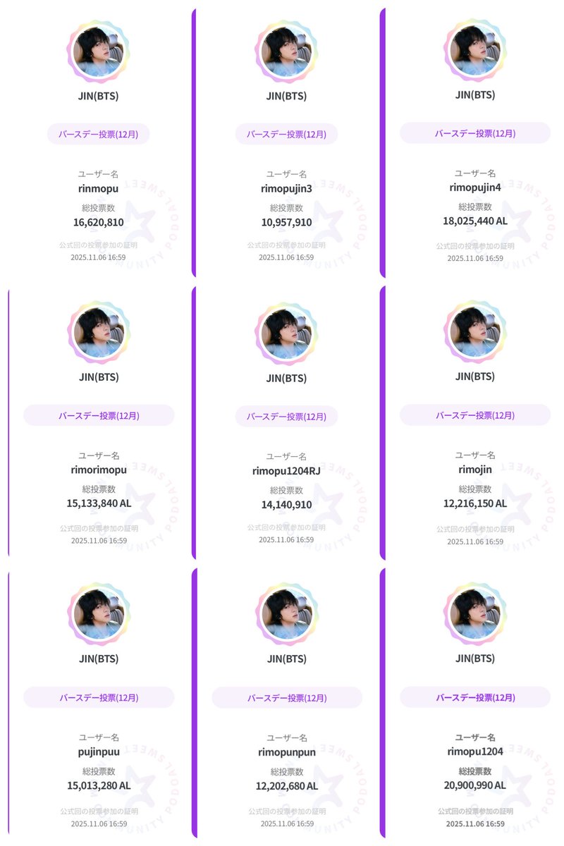 お疲れさまでした🥈🎉
いつもありがとうございます😊
微力ながら頑張ったつもりでしたが力及ばず申し訳ありません🙇‍♀️
気持ちを切り替えてこれからも楽しくジンくんん応援していきます♡