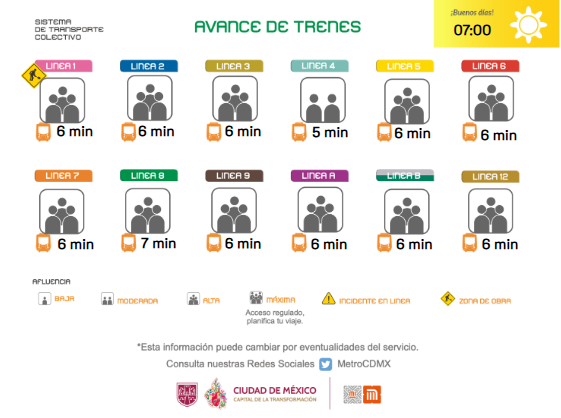MetroCDMX tweet media