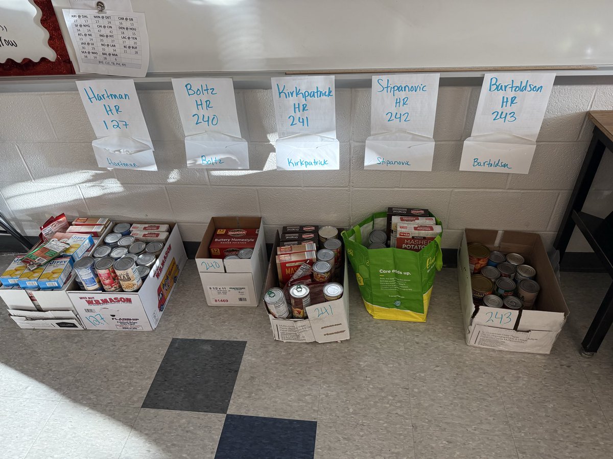 It’s that time of year again, the annual MMS Food Drive, which means the Ambassadors are holding their annual
competition between the Homerooms. Mr Hartman’s HR is off to an early lead but who will be the final winners? Only time can tell…Nov 14 is the deadline! <a href="/MMS_principals/">MMS principals</a>