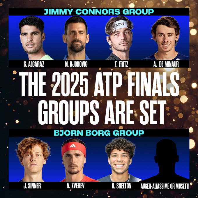 Graphic image divided into sections showing headshots of male tennis players Carlos Alcaraz, Novak Djokovic, Taylor Fritz, and Alex de Minaur in the Jimmy Connors group on the left, with text overlay The 2025 ATP Finals Groups are Set. Right section shows Jannik Sinner, Alexander Zverev, Ben Shelton, and a shadowed figure for Auger-Aliassime in the Bjorn Borg group, with starry background effects.