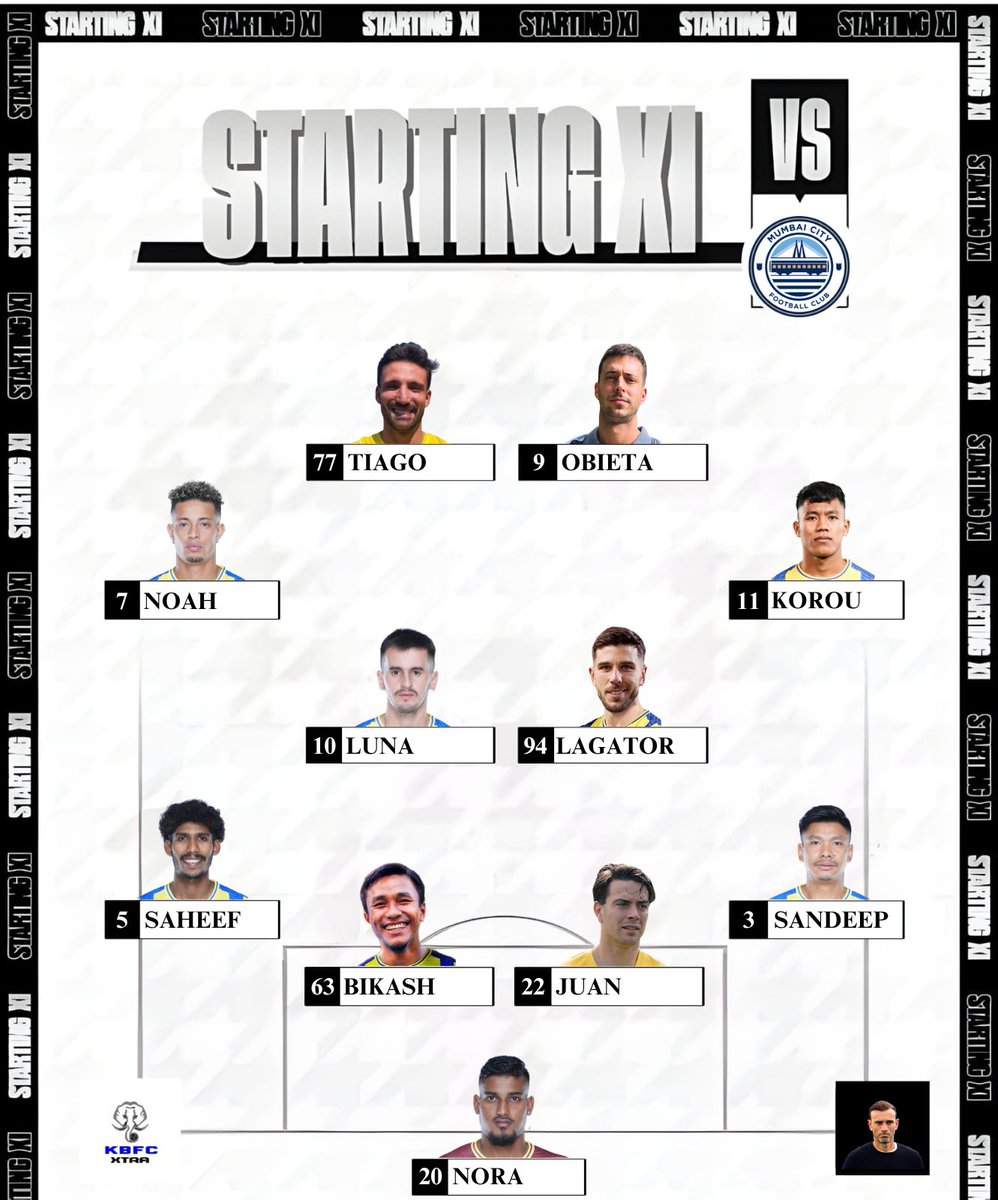 kbfcxtra's tweet image. KERALA BLASTERS OFFICIAL XI #MCFCKBFC   

Thoughts 🤔