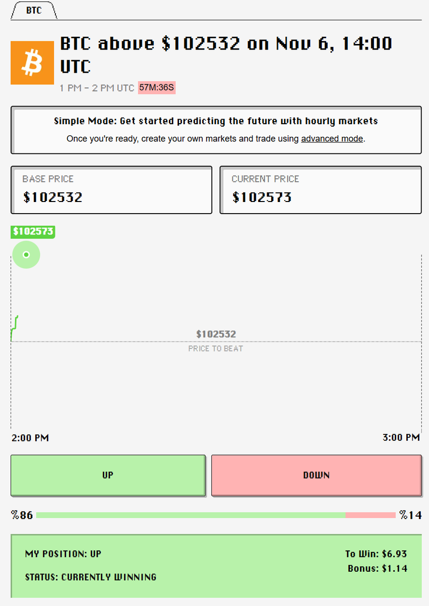 Another hour, another try. This time, I CANT LOSE #9livesmatter