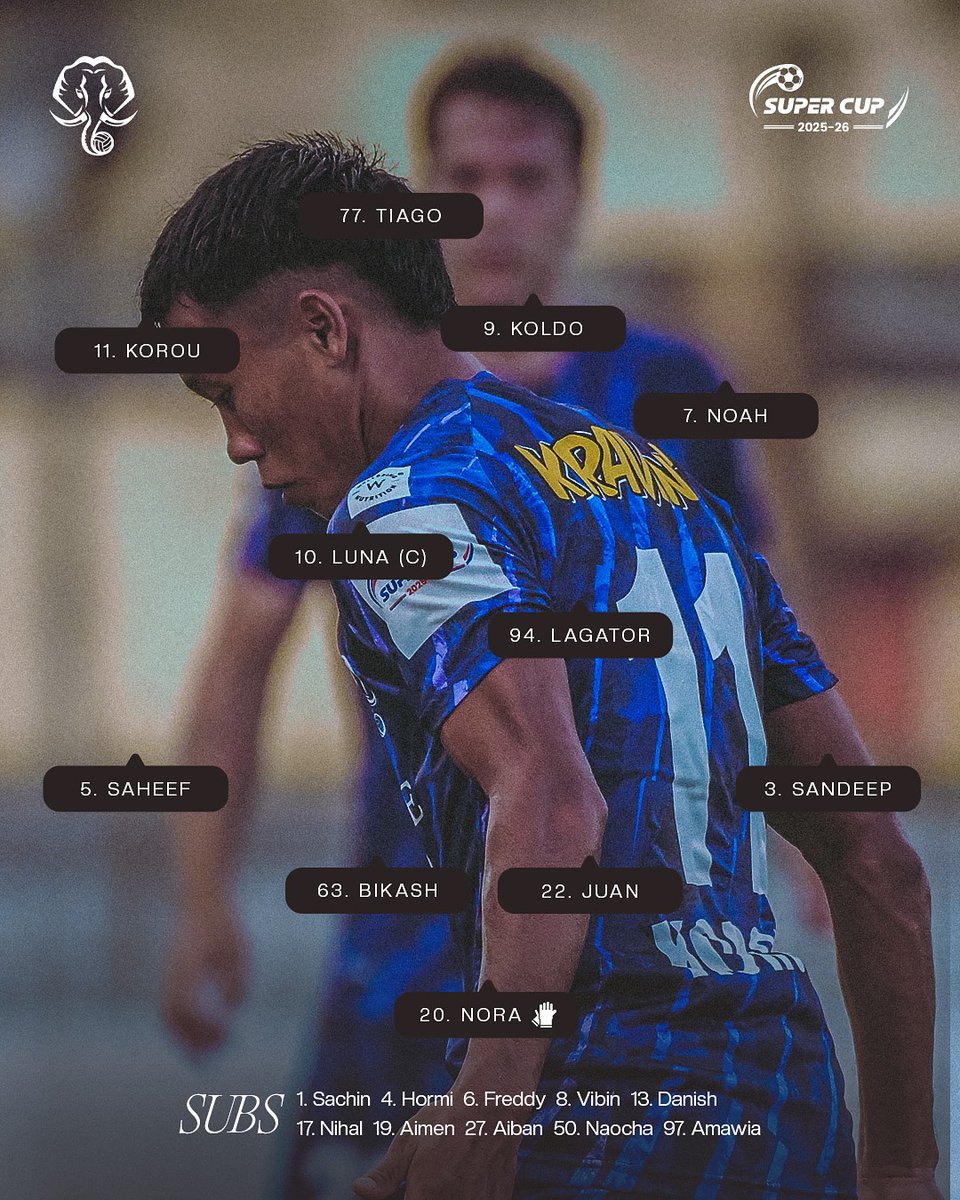 Total_Kbfc's tweet photo. Tiago Starts!!! #KBFC https://t.co/OXOFyJ91bs