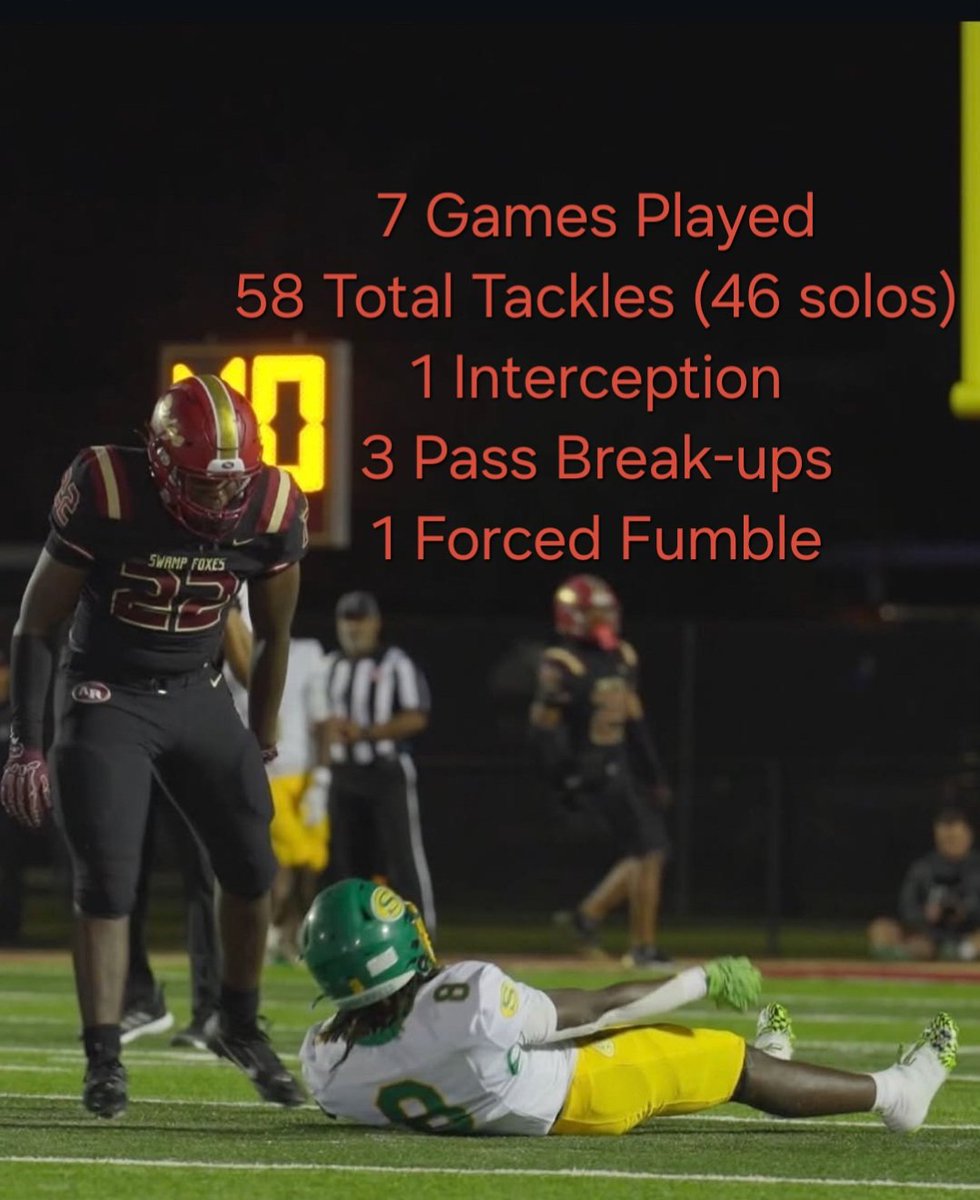 Sophomore Regular Season Stats
#highschoolsports #football