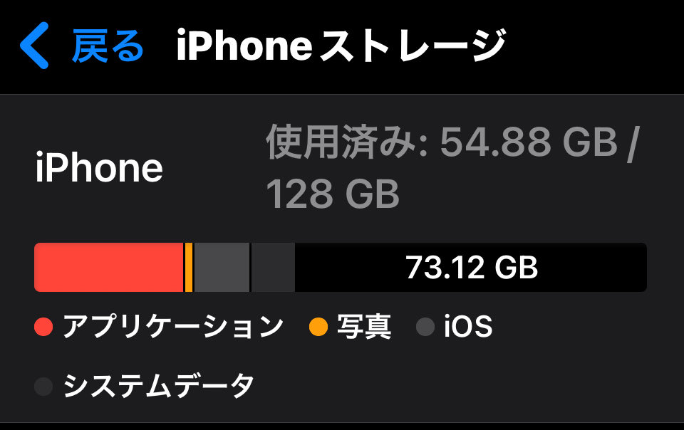のぶてぃん (@n520___) / Posts / X