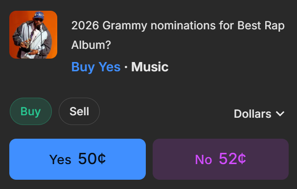 Best Rap Grammy Nom on <a href="/Kalshi/">Kalshi</a> 📀
🧛‍♂️ <a href="/playboicarti/">.</a> at 50¢