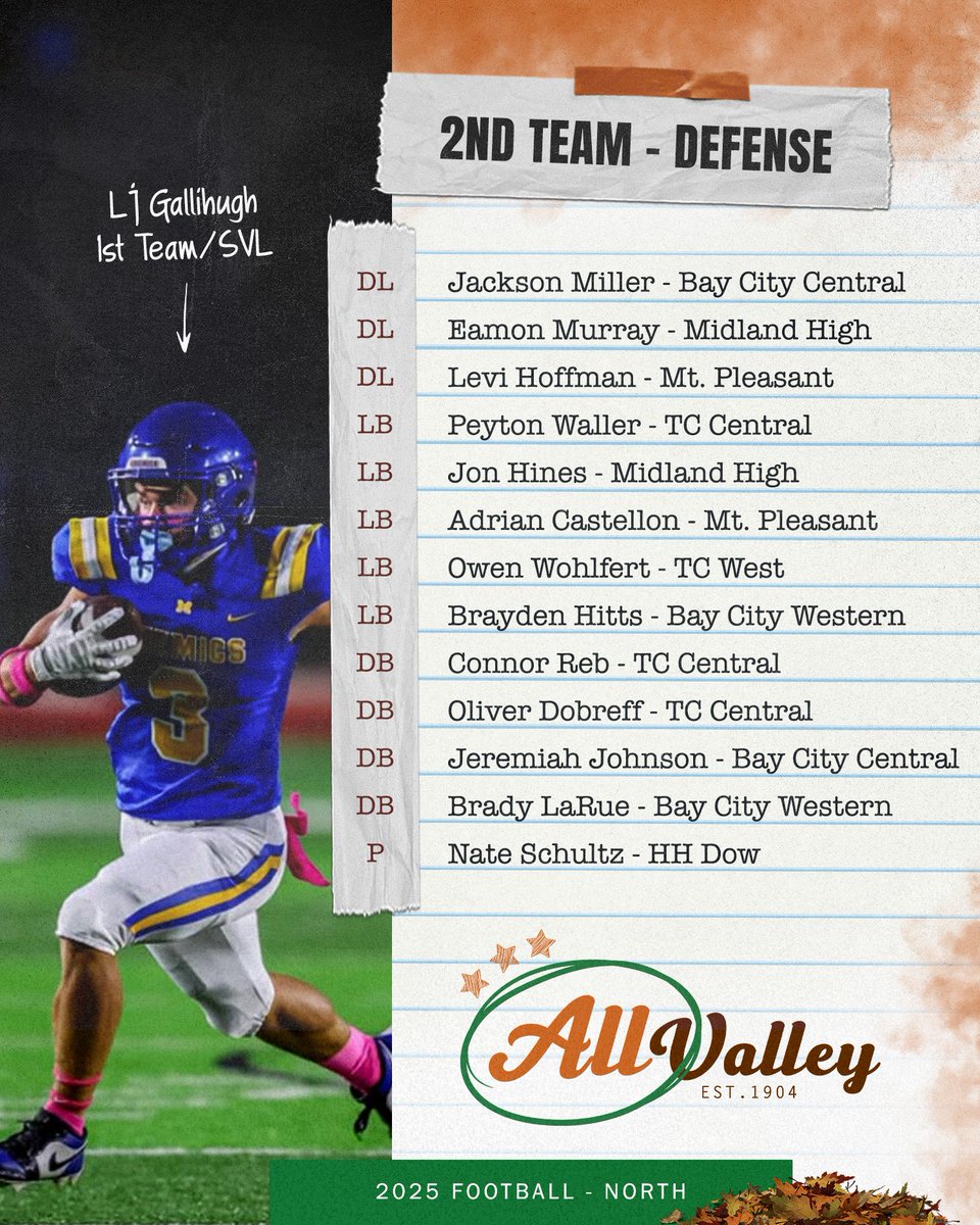 TC Trojan S&C tweet media