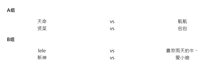2025 World Championship CN Autumn Platform Qualifiers Flnals Lineup

Time: 
UTC+8
Nov 7~9
17:00~22:00

Decklist:
hsguru.com/tournament-lin…
Live Channel:
huya.com/blizzardgame1
douyu.com/525207
space.bilibili.com/82483195/
v.douyin.com/OC--9oB41Zc/

#StandardHS