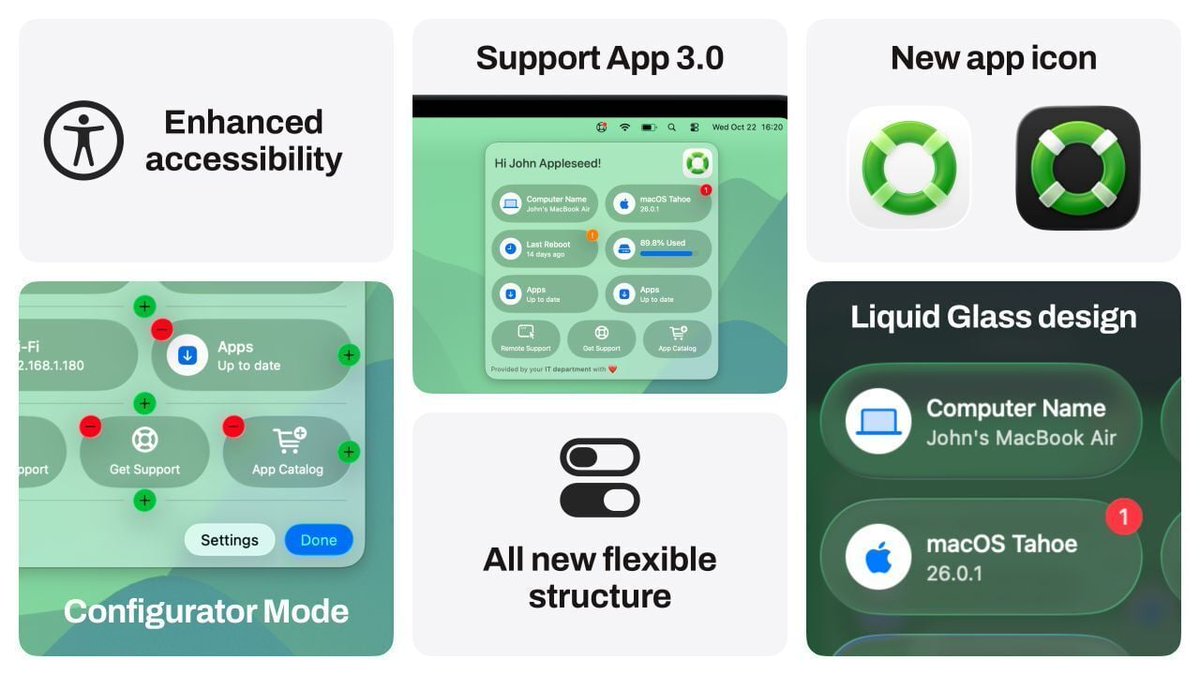 root3nl's tweet image. Support App 3.0 is gelanceerd!

🏢 Organisaties: Krachtigere, custom support-tool.
⚙️ Beheerders: flexibiliteit met de nieuwe &apos;Configurator Mode&apos;. 
💻 Eindgebruikers: Moderne, intuïtieve interface

Lees meer: eu1.hubs.ly/H0pqmNz0

#SupportApp #macOS #MacAdmins