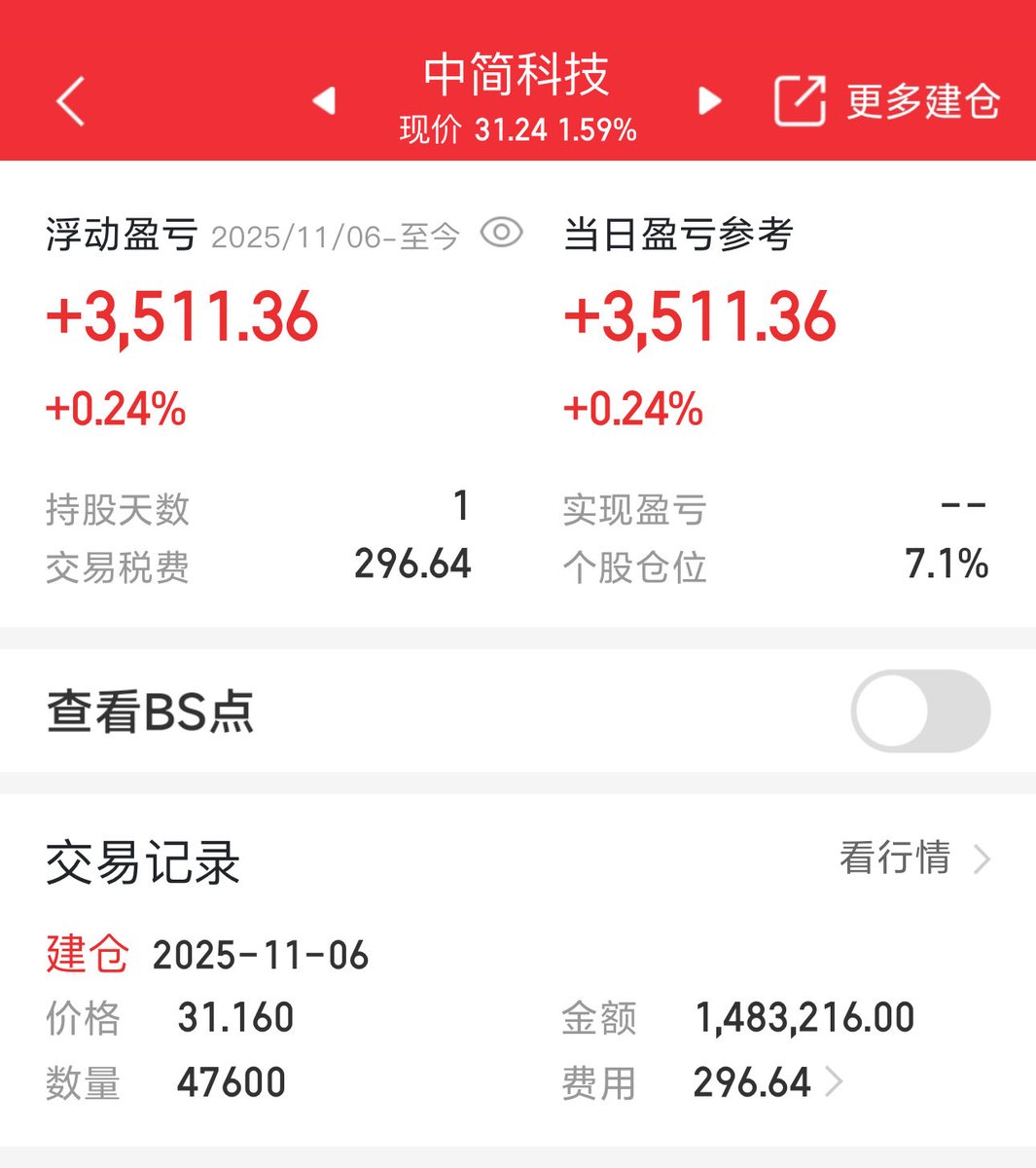 A股短线财神(@jins1966265) / Posts / X