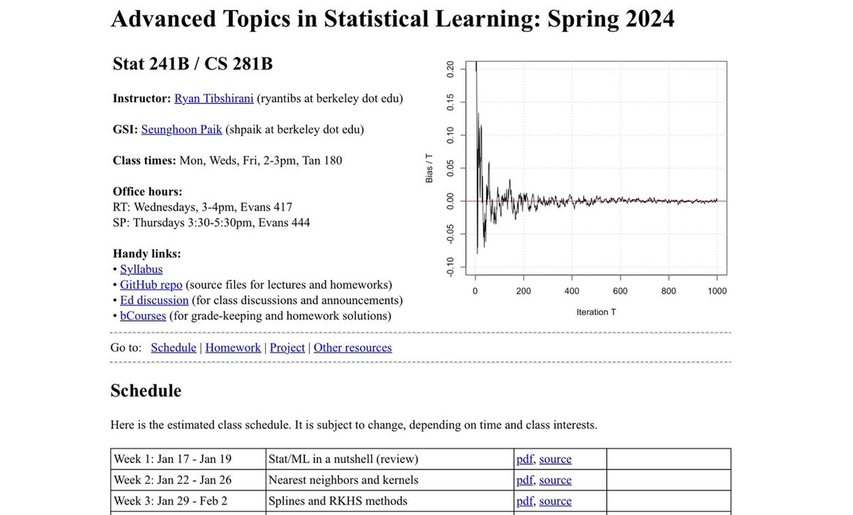 predict_addict's tweet image. Great universities like Carnegie Mellon, MIT and others have been teaching #conformalprediction for some time.

Here are lectures on conformal prediction Ryan Tibshiriani

stat.berkeley.edu/~ryantibs/stat…