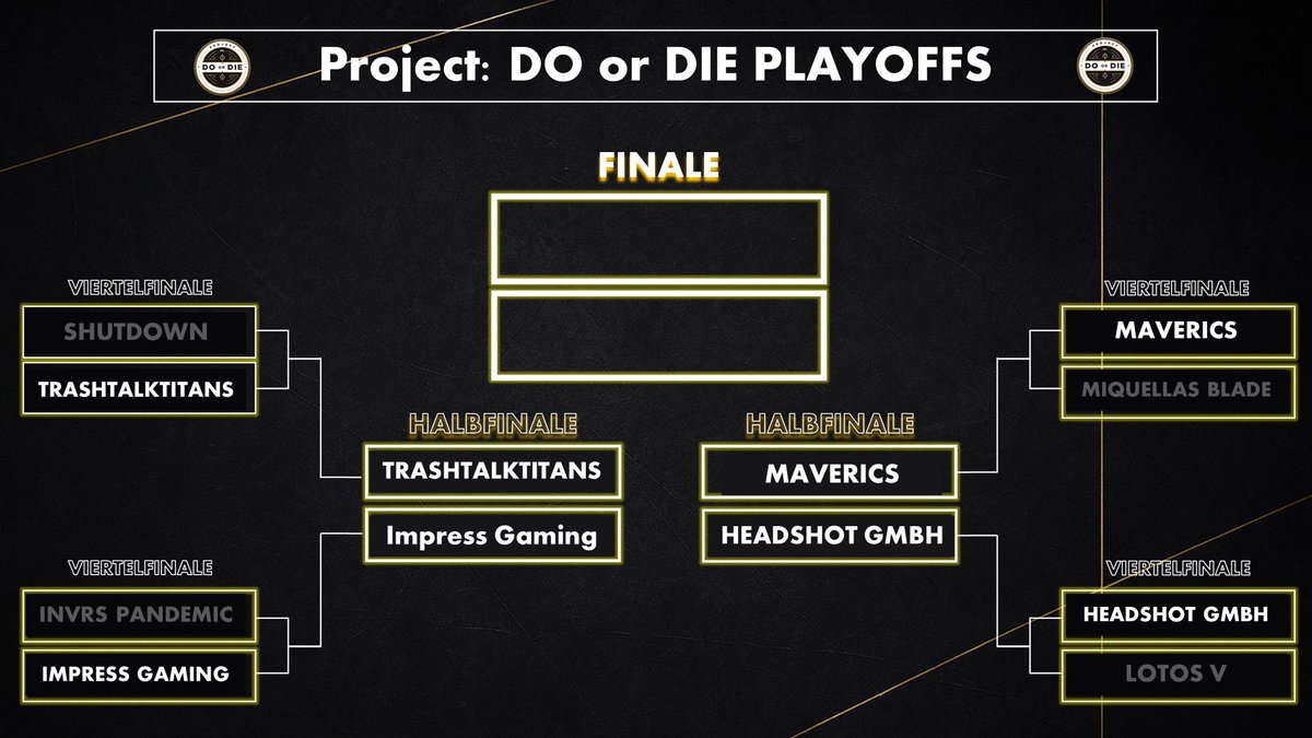 ❗️HALBFINALE❗️

Nur 4 Teams haben es bis hierhin geschafft, jedoch wird nur ein Team als Gewinner rausgehen. 🎯

Am Freitag, 19 Uhr und am Sonntag, 16 Uhr geht es weiter. ⚡️

Seid live dabei:
👉 twitch.tv/projectdoordie

Welche Teams lassen die Titelchance leben? 🤔